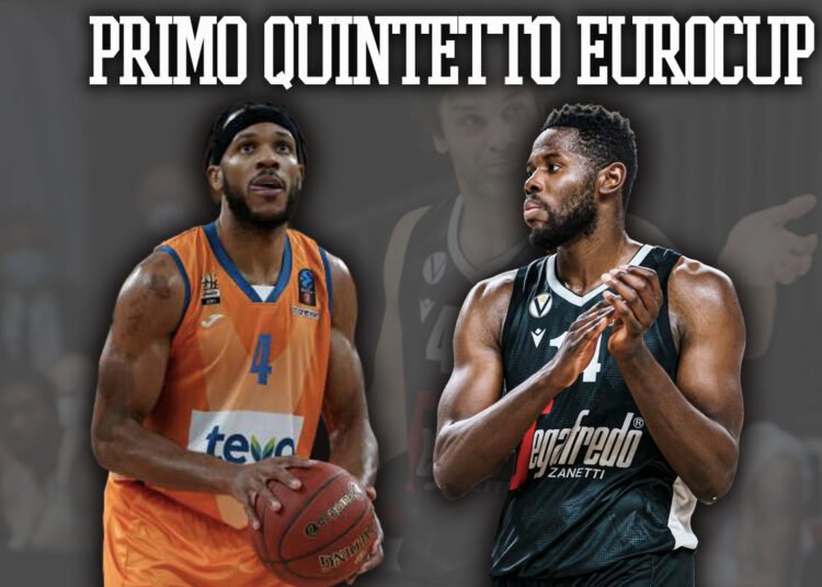 Eurocup: ecco il miglior quintetto della competizione