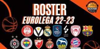 Roster Eurolega
