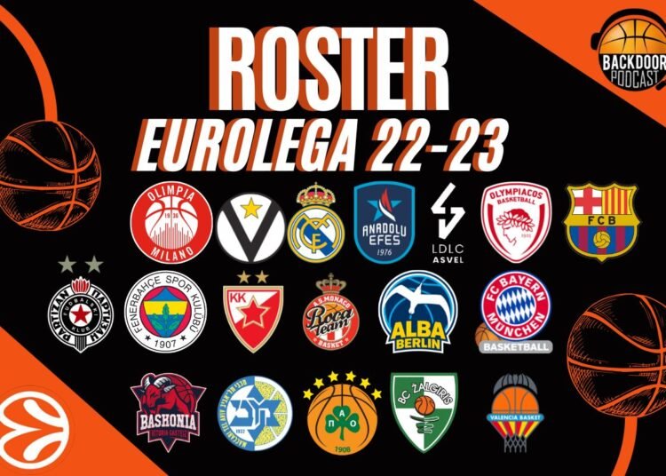 Roster Eurolega