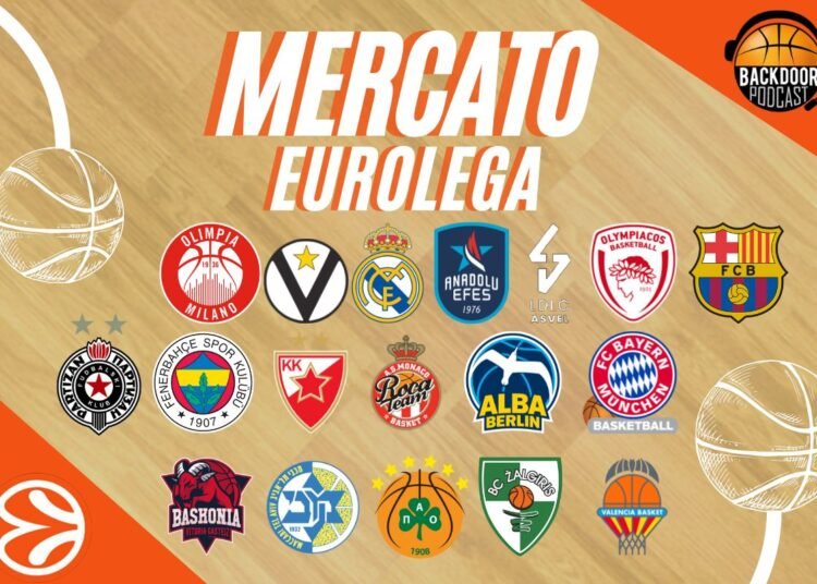 Mercato Eurolega