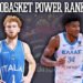 Eurobasket: il power ranking di Backdoor Podcast