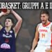 Eurobasket