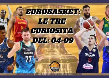 Eurobasket