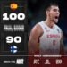 EuroBasket: la Spagna batte la Finlandia e vola in semifinale