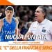 Eurolega