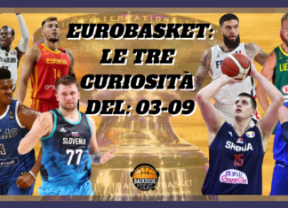 EuroBasket