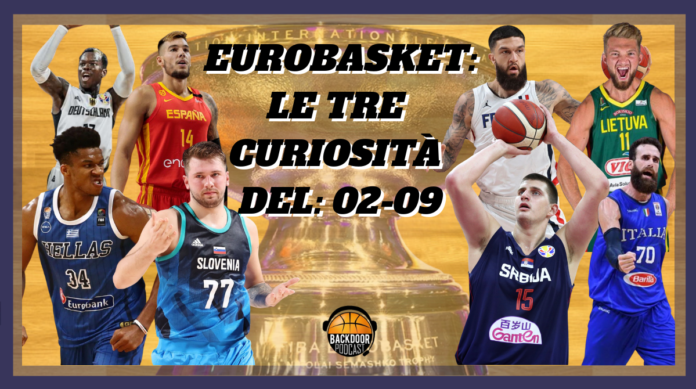 Eurobasket