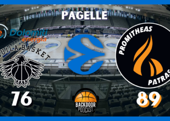 Eurocup: esordio amaro per Trento contro il Promitheas, le pagelle