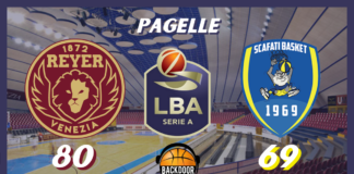 Nuova Reyer Venezia