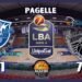 Legabasket: una Dinamo in controllo vince contro Trento, le pagelle