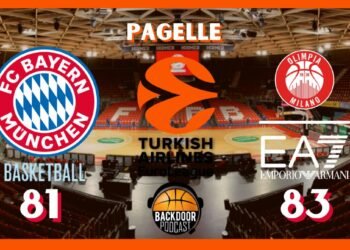 Olimpia Milano