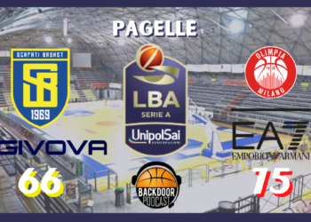 Legabasket: Scafati volenterosa ma Milano controlla con Melli, le pagelle