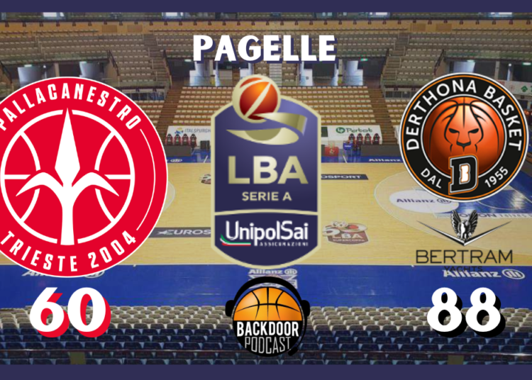 Legabasket: Trieste si arrende a Tortona, le pagelle