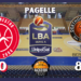 Legabasket: Trieste si arrende a Tortona, le pagelle