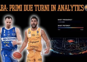Analytics: i numeri delle prime due giornate di Legabasket