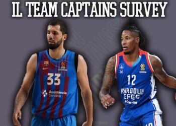Eurolega: i capitani hanno scelto il miglior acquisto dell’estate