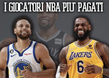 NBA: i giocatori più pagati del 2022 secondo Forbes