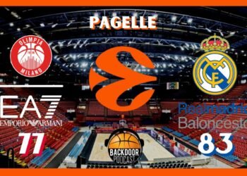 Olimpia Milano