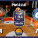 Legabasket: Tortona torna alla vittoria contro Napoli, le pagelle