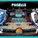 BCL: Sassari vince sul PAOK e tiene vive le speranze playoff, le pagelle