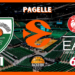 Eurolega: non finisce la crisi e l’Olimpia Milano cade a Kaunas, le pagelle