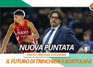 basketmercato