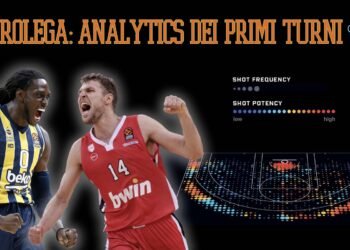 Analytics: i numeri delle prime sei giornate di Eurolega