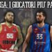 Eurolega: chi sono i giocatori più pagati della competizione?