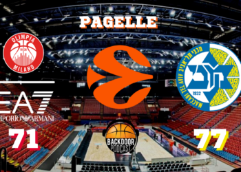 Eurolega: l’Olimpia Milano è sempre più piatta e il Maccabi passa al Forum, le pagelle