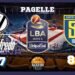 LegaBasket: il secondo quarto tradisce la Virtus, le pagelle