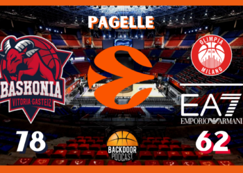 Eurolega: non finisce la crisi e l’Olimpia Milano cade a Vitoria, le pagelle