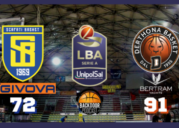Legabasket: Tortona torna alla vittoria, super prestazione contro Scafati, le pagelle