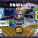 Legabasket: Brindisi perde in casa contro Scafati, le pagelle