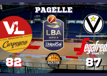 Pesaro Virtus