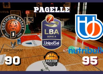 Legabasket: Treviso colpaccio esterno contro la Bertram, le pagelle