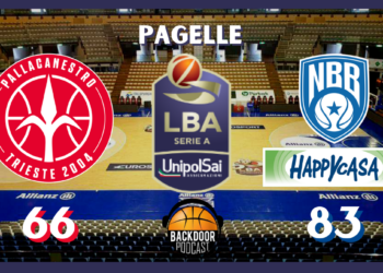 Legabasket: Trieste non ce la fa contro Brindisi, le pagelle