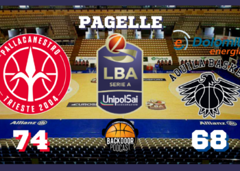 Legabasket: Trieste torna alla vittoria contro Trento, le pagelle