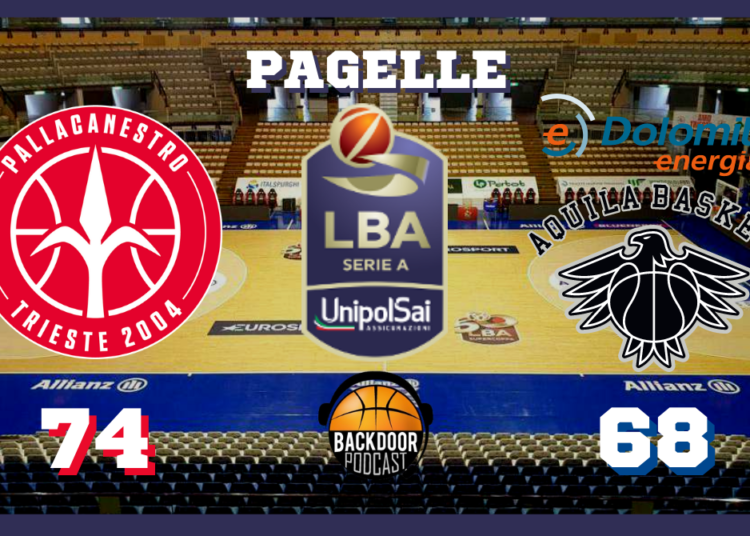 Legabasket: Trieste torna alla vittoria contro Trento, le pagelle