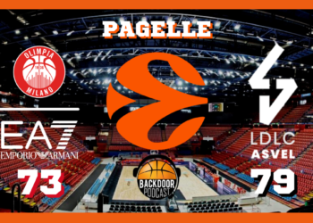 Eurolega: depressione al Forum, passa anche l’Asvel, le pagelle