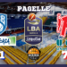 Legabasket: l’ultimo quarto è di Brindisi e Reggio va al tappeto, le pagelle
