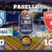 Legabasket: Varese domina a Brindisi e va alle Final Eight, le pagelle