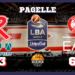 Legabasket: una grande Reggio Emilia mette al tappeto l’Olimpia Milano, le pagelle