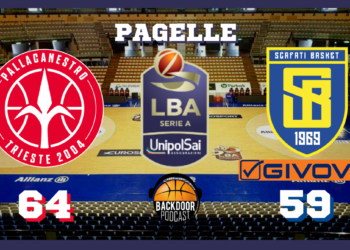 Legabasket: Trieste batte Scafati con la difesa, le pagelle