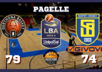 Legabasket: la Bertram torna alla vittoria, Scafati altra sconfitta, le pagelle