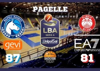 Legabasket: impresa Napoli, Milano KO