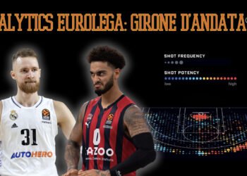 Analytics: il punto sul girone d’andata di Eurolega