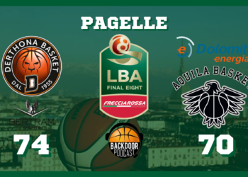Final Eight: la Bertram è l’ultima semifinalista, battuta Trento, le pagelle