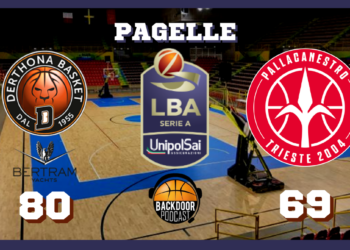 Legabasket: Tortona infligge una dura lezione a Trieste, le pagelle