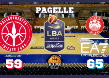 Legabasket: la difesa di Milano soffoca Trieste, le pagelle