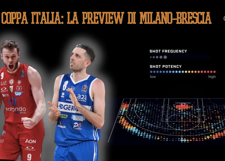Analytics: la preview di Milano-Brescia, quarto di finale di Coppa Italia